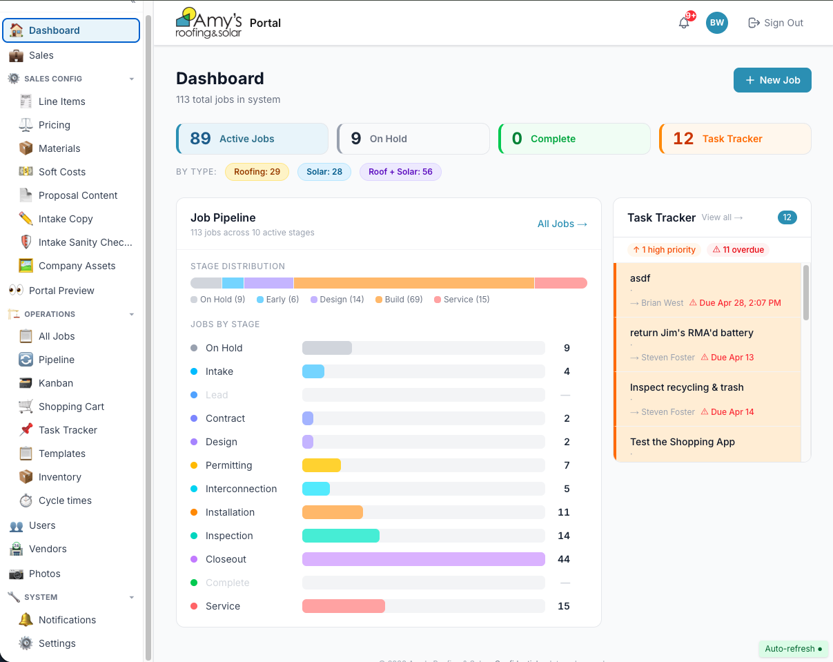 Amy's Roofing & Solar Field Operations admin dashboard